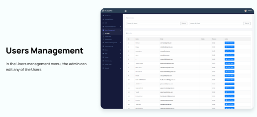 Hyip InvestPro – Advance HYIP & ICO Investment Wallet & Banking Platform screenshot