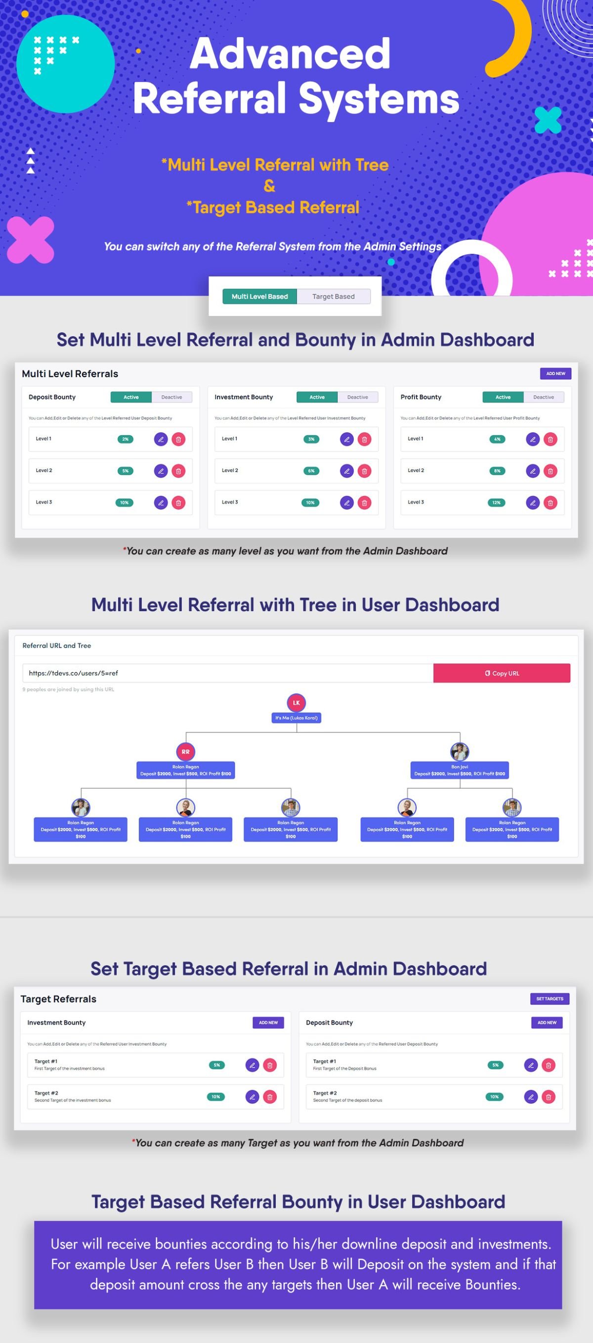 Hyip Rio - Advanced Hyip Investment Scheme With Ranking System and Automatic Withdraw cover image