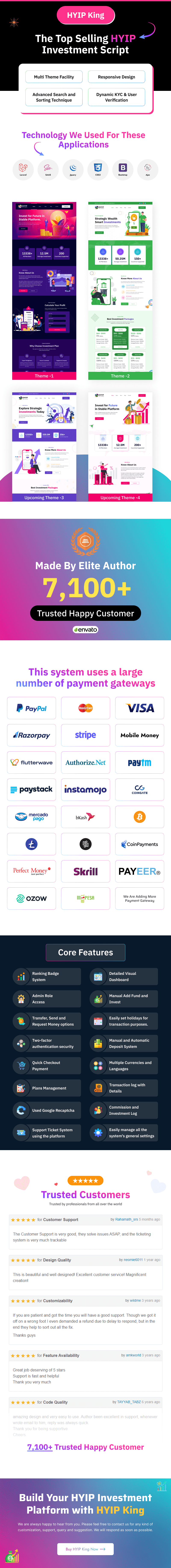 HYIP King - Advanced Investment Platform cover image