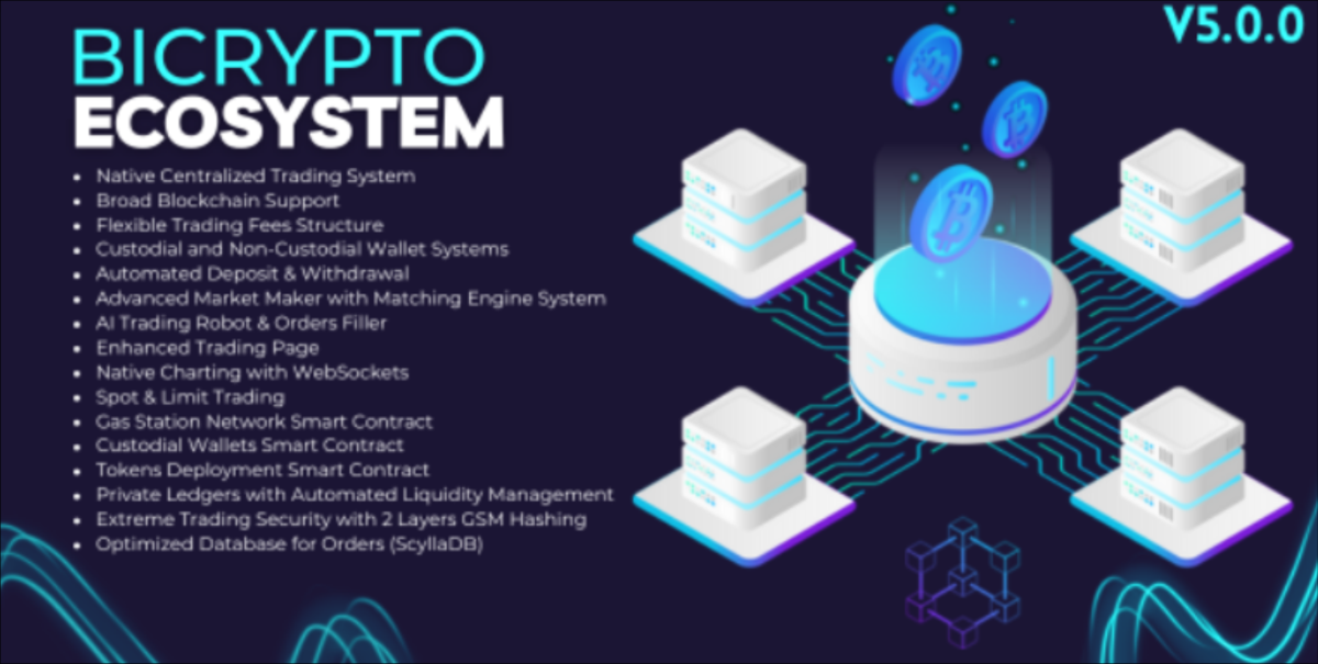EcoSystem & Native Trading Addon for Bicrypto cover image