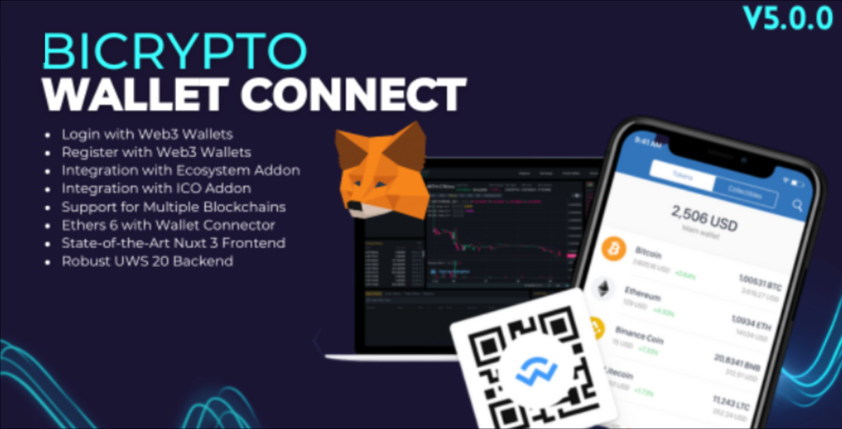 Ecommerce Addon for Bicrypto - Digital Products, Wishlist, Licenses cover image