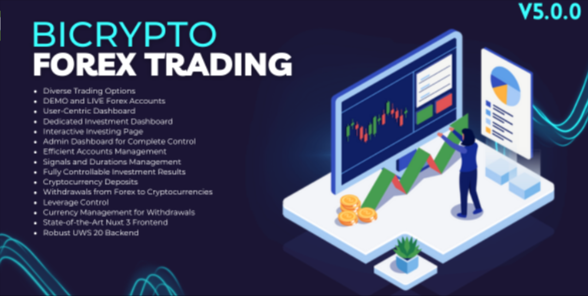Forex Trading & Investment Addon For Bicrypto - Forex, Stocks, Shares, Indices, Commodities, Equitie cover image