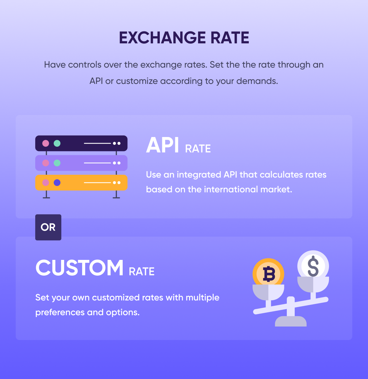 CryptExchange - Paymoney Crypto Swap and Buy/Sell Addon screenshot