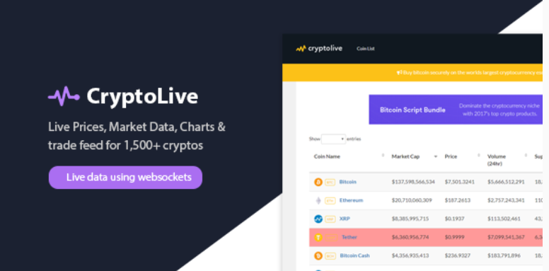 CryptoLive - Realtime Cryptocurrency Market Cap, Prices & More (+Free WP Plugin) cover image