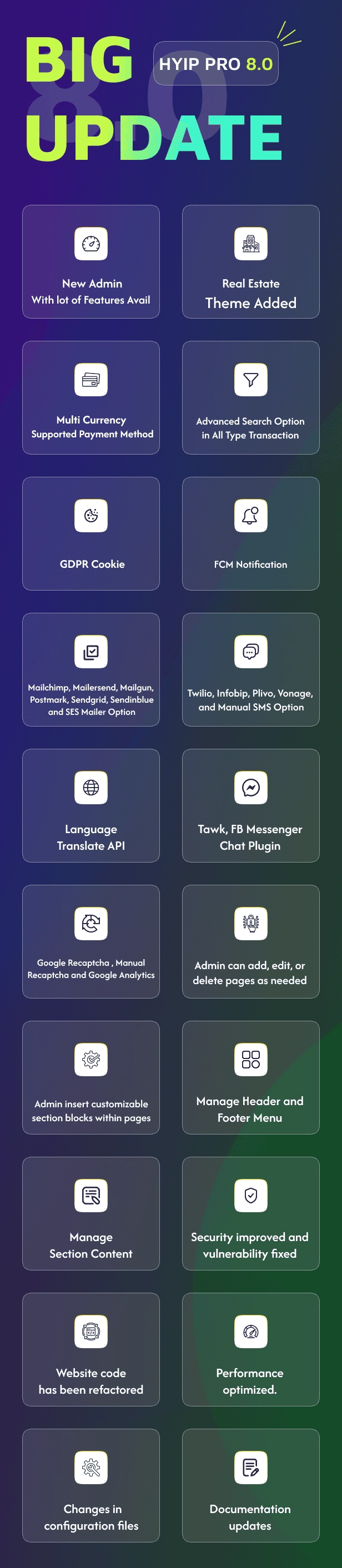 HYIP PRO - A Modern HYIP Investment Platform screenshot
