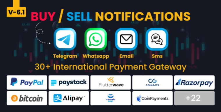 Forex Trade Signal and Crypto Currency Trade Signal Notifier Telegram Supported Platform cover image