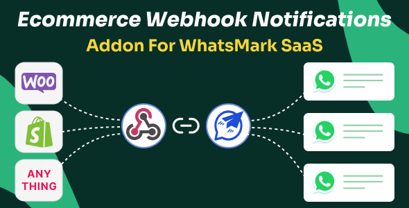 eCommerce Webhook Notifications Addon for WhatsMarkSaaS icon