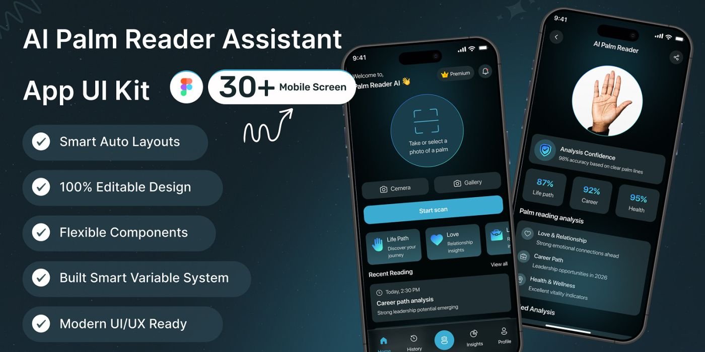 AI Palms – Palm Scanner App UI Kit for Figma cover image